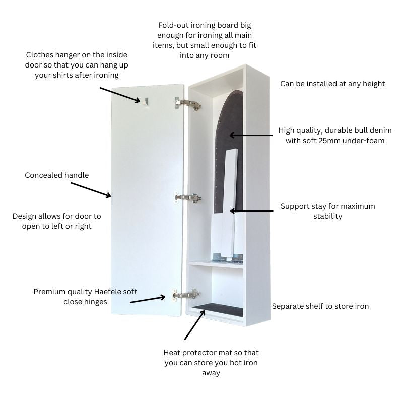 SpaceSave Wall Mounted Ironing Board Cupboard
